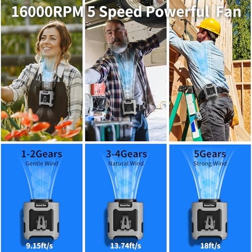 Socool 10000mAh Portable Waist Fan with 5 Speeds and Flashlight