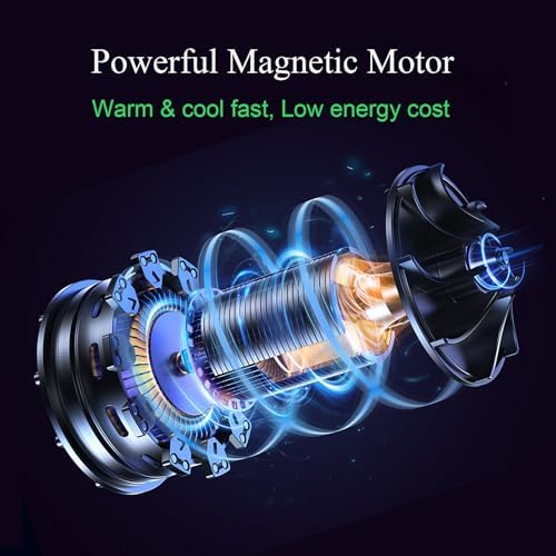 Voagupa Bladeless Heater Fan Combo All Season Use