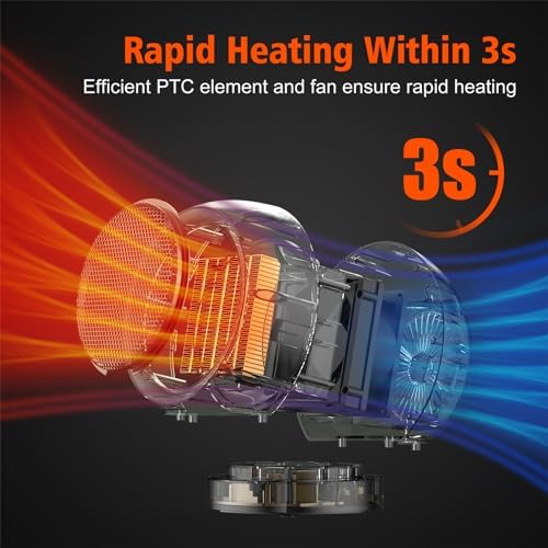 Coolfor 600W PTC Ceramic Space Heater for Home Office