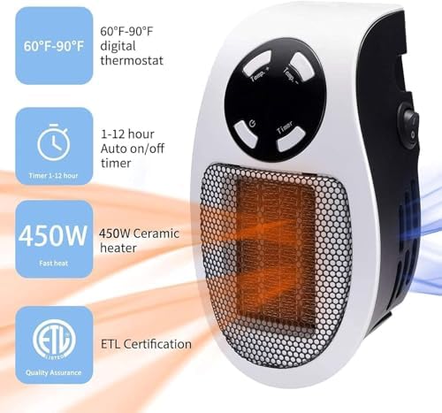 GiveBest 450W Electric Space Heater with LED Display and Timer 2 Pack 1