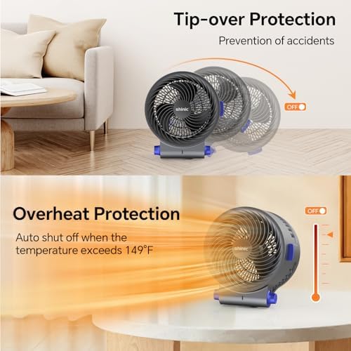 Shinic Desk Fan and Heater Combo 3 Modes