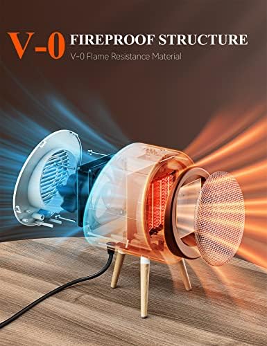 Gaiatop Portable Electric Heater with 4 Safety Features