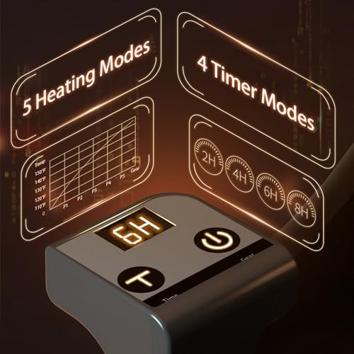 UEMUSI Under Desk Heater - Electric Foot Warmer with Thermostat and Timer