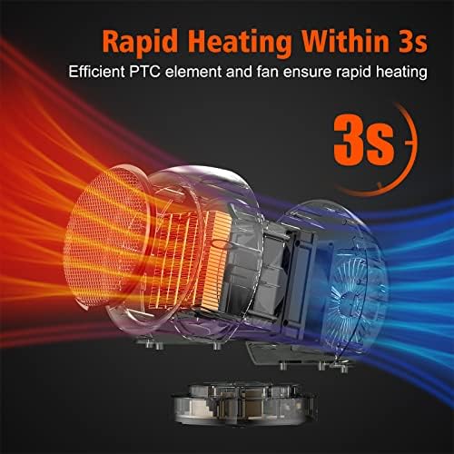 Coolfor Space Heater with PTC Ceramic Heating