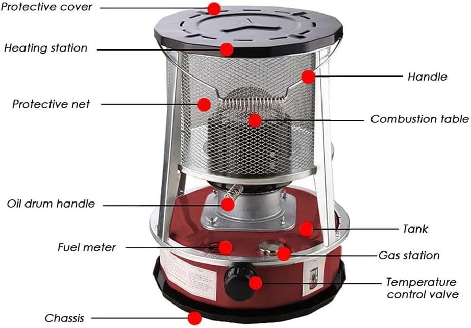 FAJOME Portable Kerosene Heater 9000 BTU 46L Red
