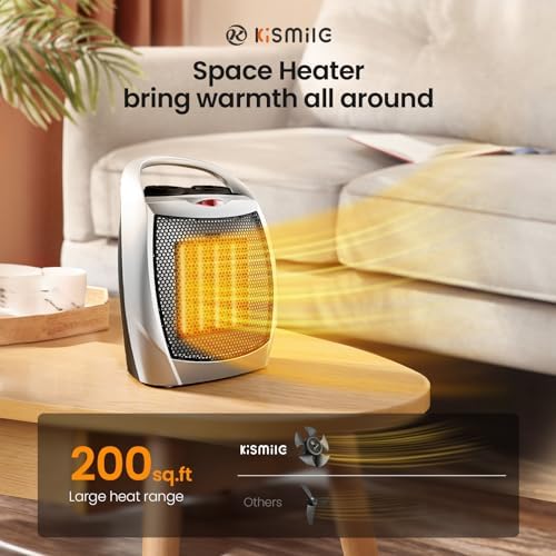 Kismile 750W1500W Portable Electric Space Heater with Fan and Adjustable Thermostat 1