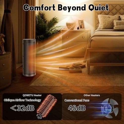 QOWETU 1500W Quiet PTC Ceramic Space Heater with Remote