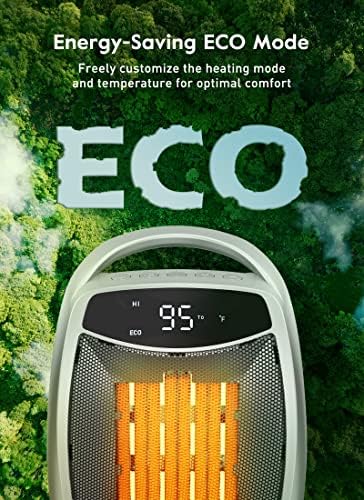 Brightown 1500W Electric Space Heater with 4 Modes and Timer