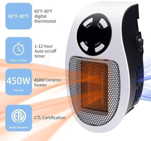 Brightown Wall Space Heater 450W Remote Control