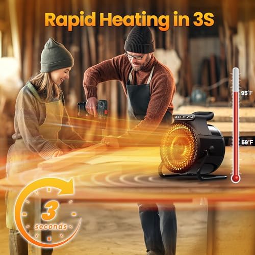 Riseon 1500W Electric Outdoor Heater with Remote Control and 3 Modes
