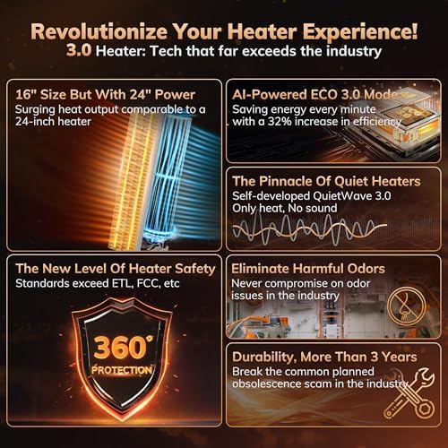 3rd-Gen AEOCKY Space Heater with AI Thermostat and Remote