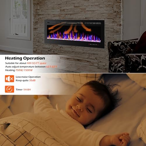 BETELNUT 36 Electric Fireplace with Remote Control