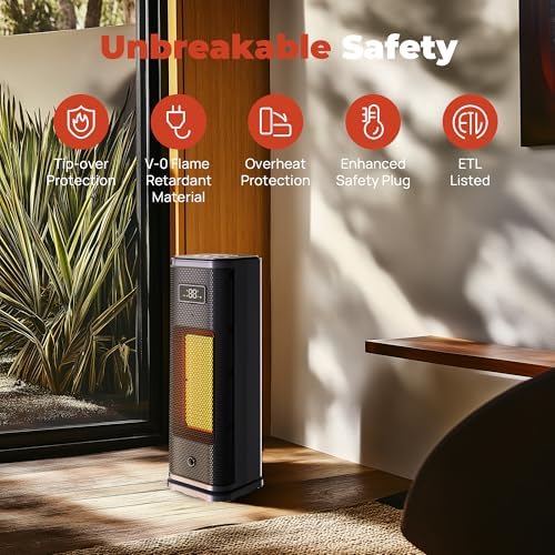 Portable Electric Heater with Remote - 1500W PTC Ceramic for Home Office
