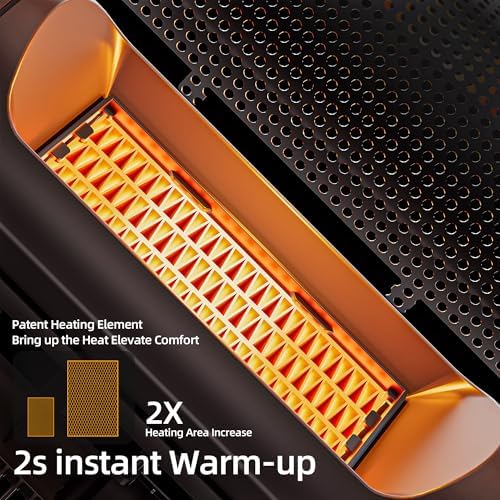 Fierscial 1500W Electric Fireplace Heater with ECO Mode and 3D Flame