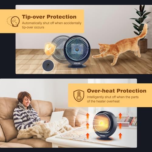 Bubbacare 1200W Electric Desk Heater with 2 Heat Settings