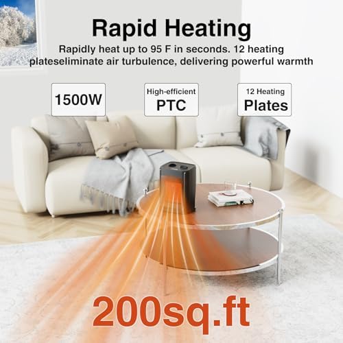 JNDRO 1500W750W Quiet Ceramic Space Heater with Thermostat