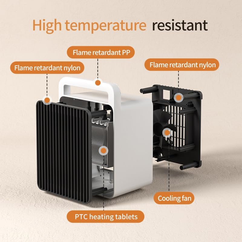 LAMZZP 900W Portable Ceramic Space Heater for Small Rooms
