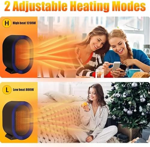 Huihong Matte Purple Electric Space Heater with Thermostat