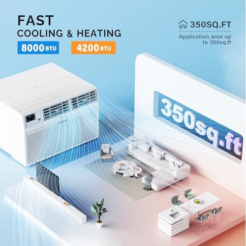 ROVSUN Smart 8000 BTU Wall AC with Heat and Voice Control