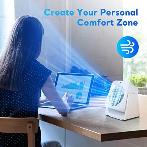 TRUSTECH 2 in 1 Heater Fan for Desk Fast Heating Fan Modes