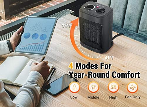 Aikoper 1500W Electric Space Heater with Thermostat 1