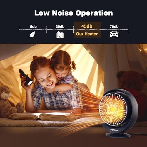Bubbacare 1200W Electric Desk Heater with 2 Heat Settings