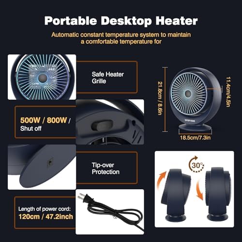 Bubbacare 1200W Electric Desk Heater with 2 Heat Settings