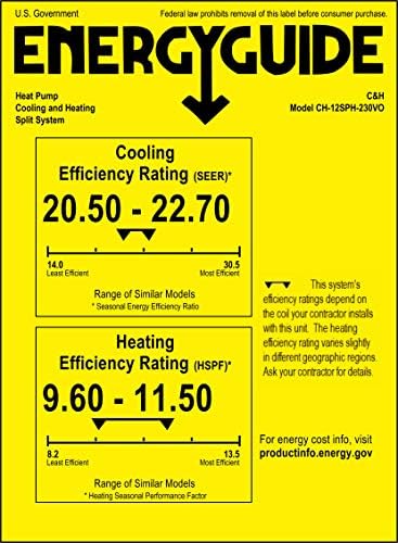 Cooper Hunter 12000 BTU Slim Duct Mini Split ACHeating System