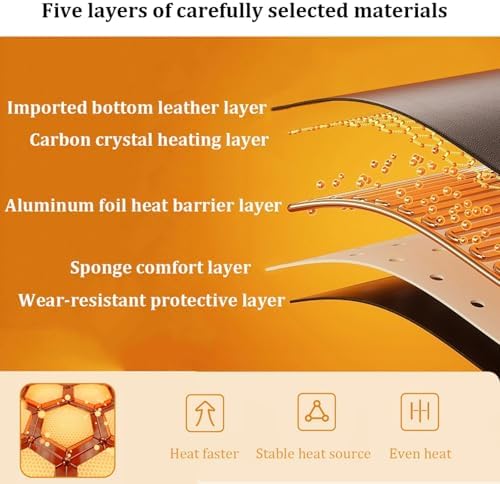 Dalumian Graphene Heated Rug with Timer and Temperature Control