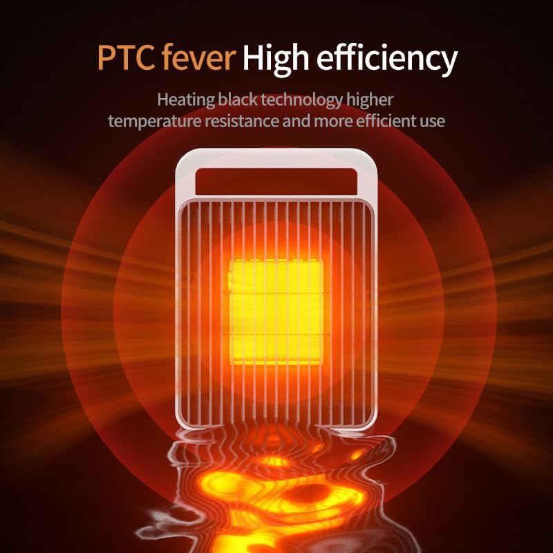 LAMZZP 900W Portable Ceramic Space Heater for Small Rooms