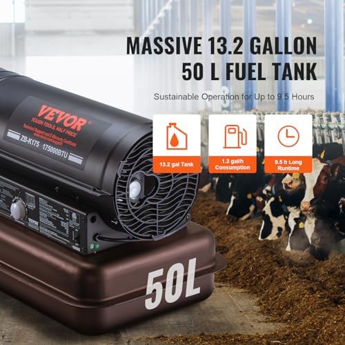 VEVOR Kerosene Heater 175000 BTU with 132 Gallon Tank