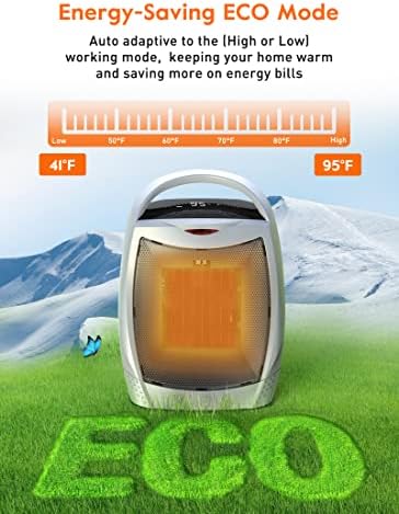GiveBest 1500W Digital Electric Space Heater with 4 Modes and Safety Features