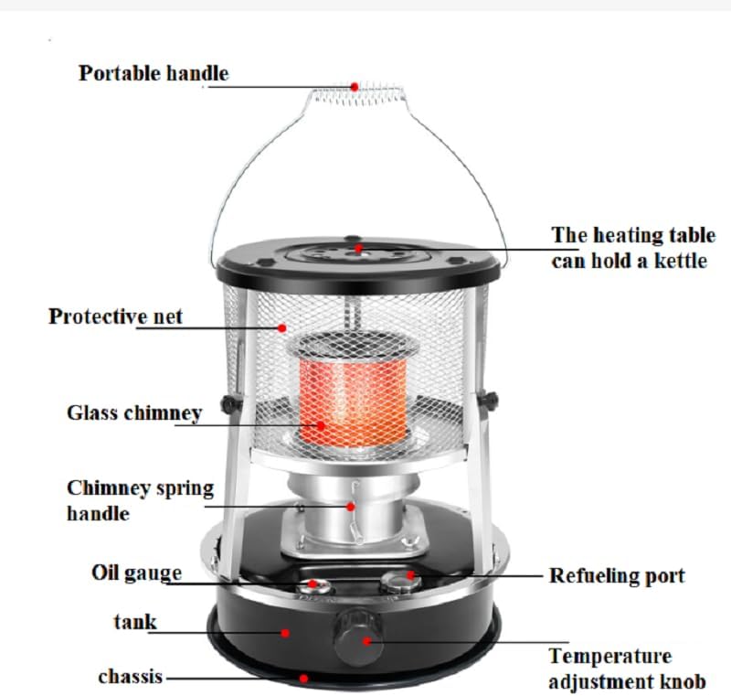 CNCEST 2 in 1 Kerosene Heater Stove 9000 BTU Portable Adjustable Black