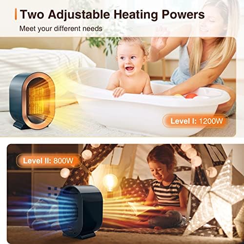 Tiptop Home PTC Ceramic Space Heater with 2 Modes