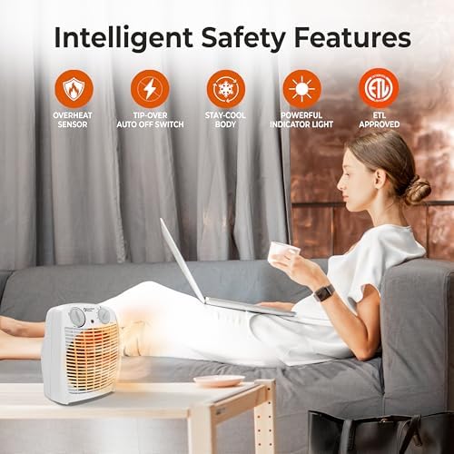 Comfort Zone 1500W Electric Space Heater with Adjustable Thermostat 1