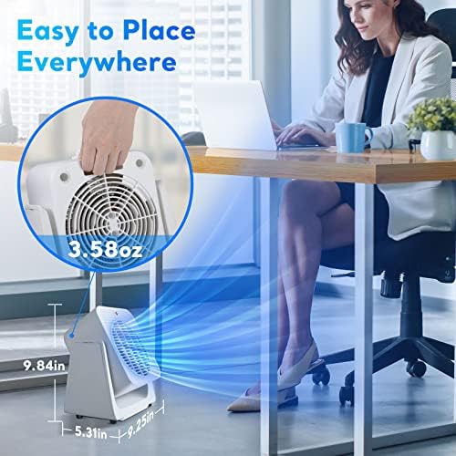 TRUSTECH 2 in 1 Heater Fan for Desk Fast Heating Fan Modes