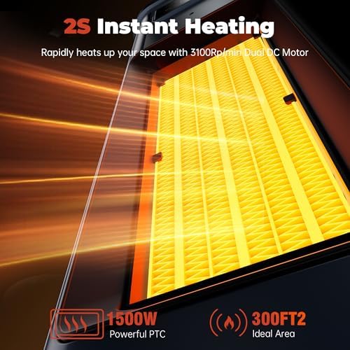 Portable Electric Heater with Remote - 1500W PTC Ceramic for Home Office