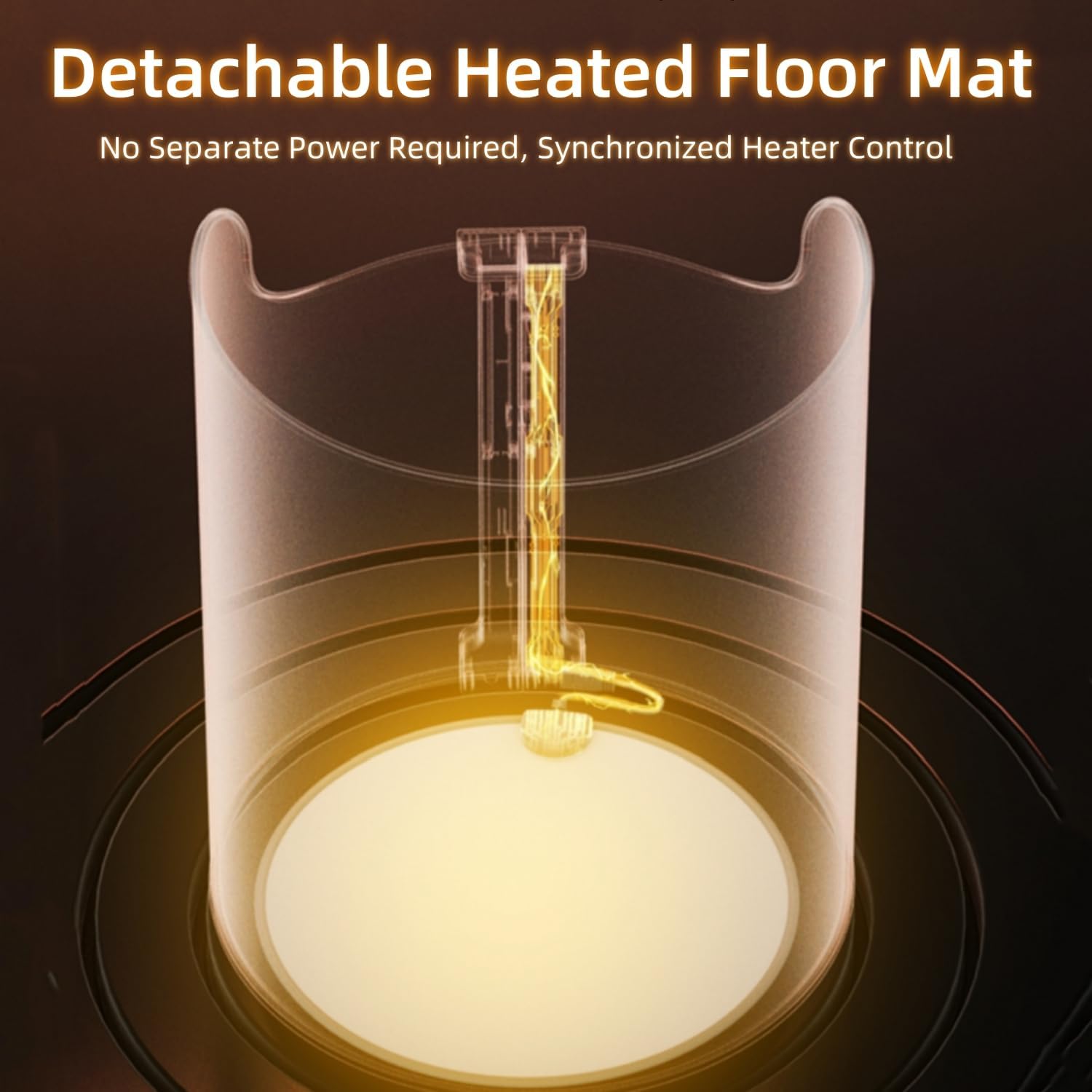UEMUSI Under Desk Heater - Electric Foot Warmer with Thermostat and Timer