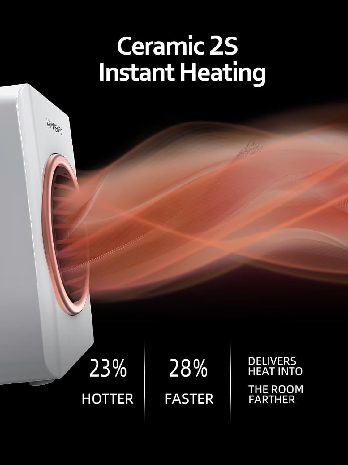 Kimviento Mini Space Heater 350W Portable Tent Heater