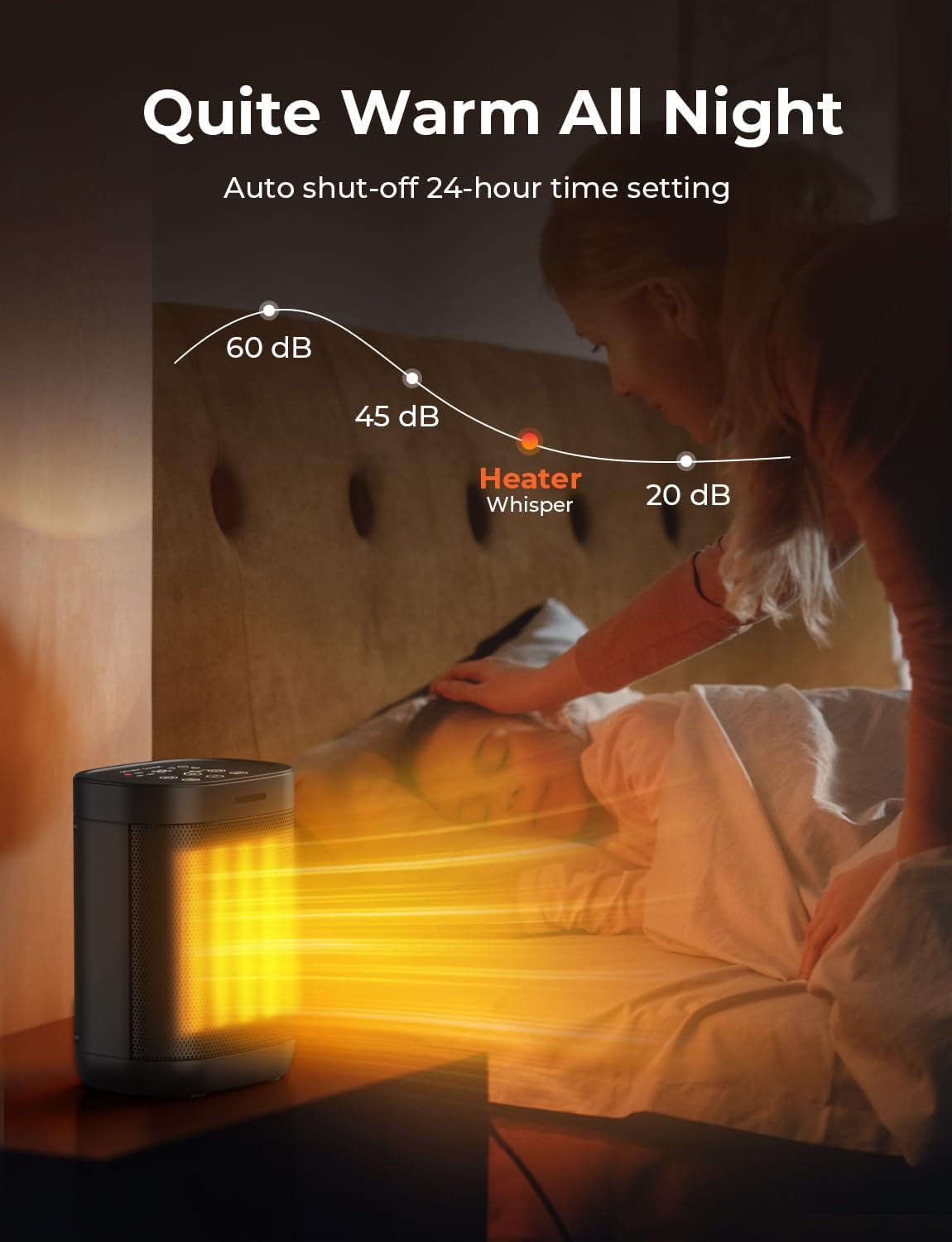 Oprunsy 1500W PTC Ceramic Space Heater with 4 Modes