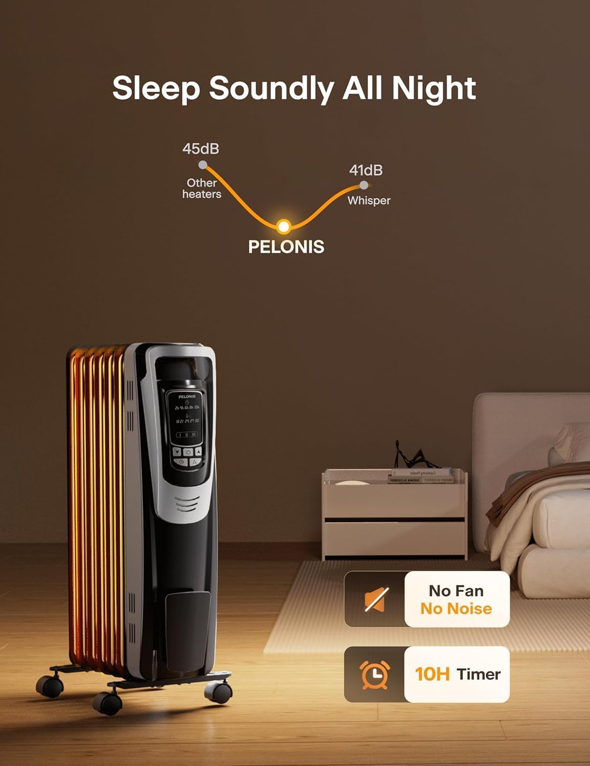 besuhot Radiator Heater with Remote and LED Display