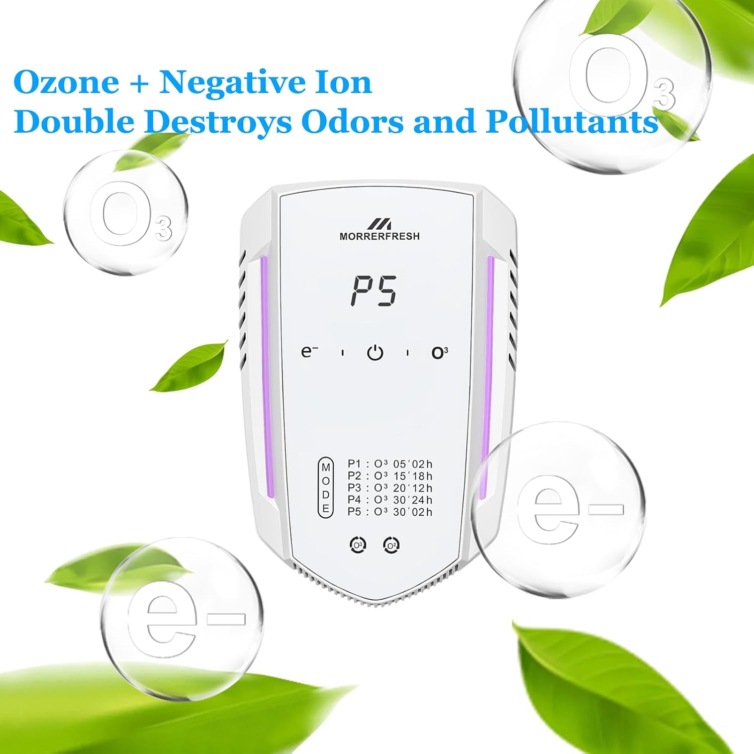 Morrerfresh Ozone Odor Eliminator for Pets