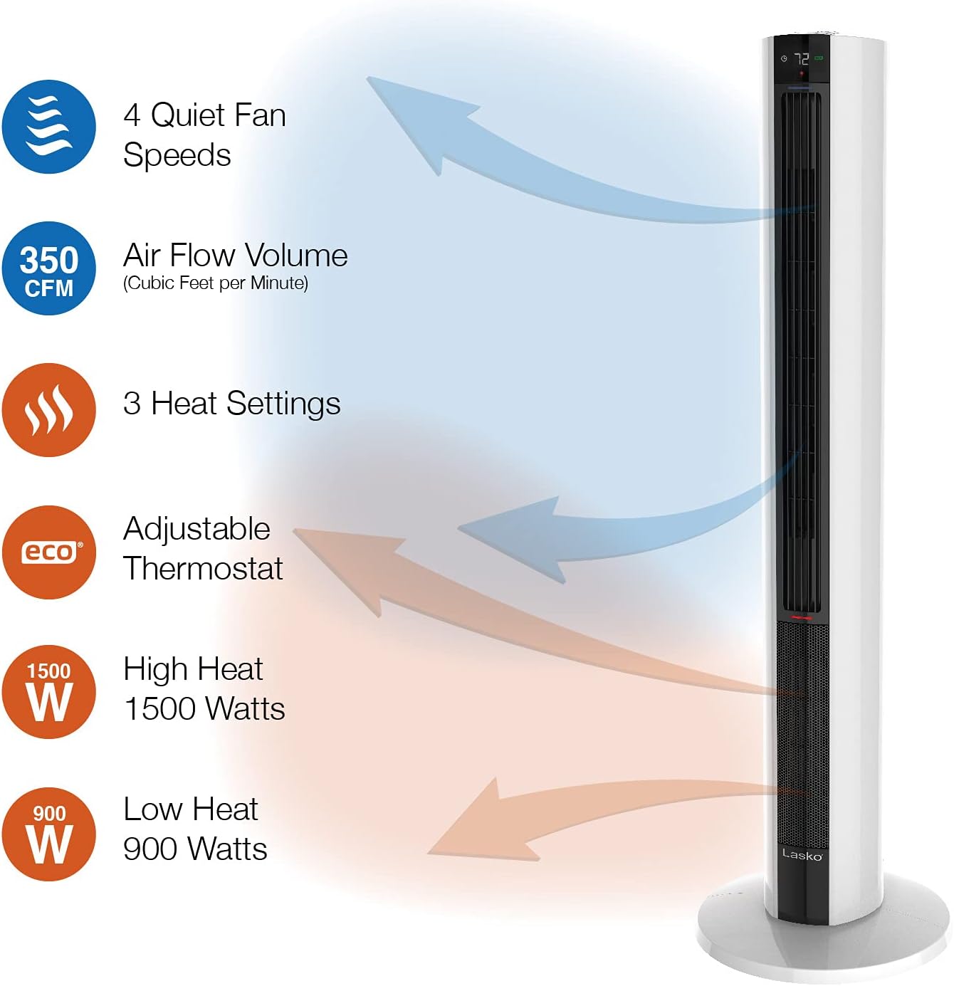 Lasko 1500 Watt 4 Speed Quiet Bladeless Tower Fan and Space Heater White