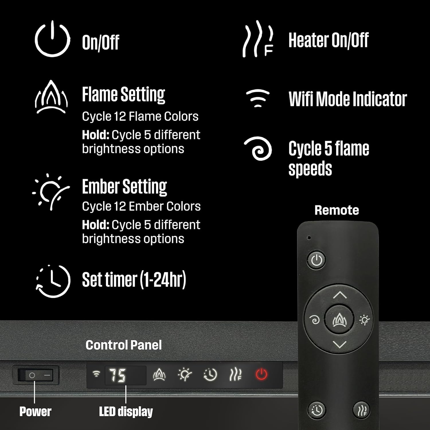 Westinghouse 50 Inch Electric Fireplace Heater with Alexa Google Home Compatibility