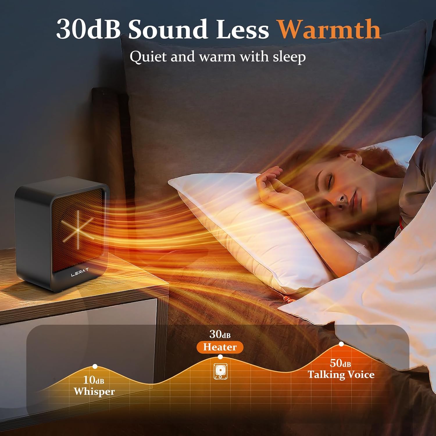 Lerat 500W Electric Space Heater with 2 Speeds Black