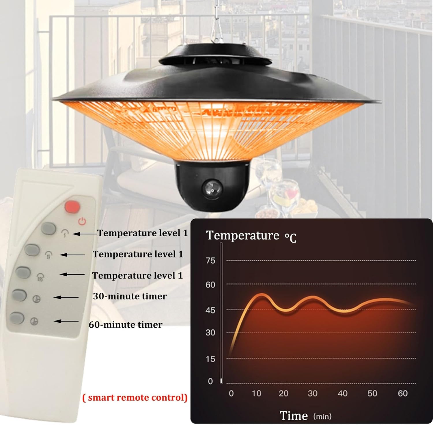 Jidanmian Electric Outdoor Heater with Remote Control