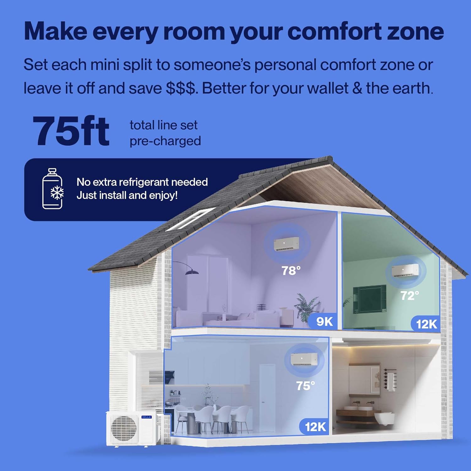 Della 3 Zone Multi-Split Air Conditioner with Alexa Compatibility