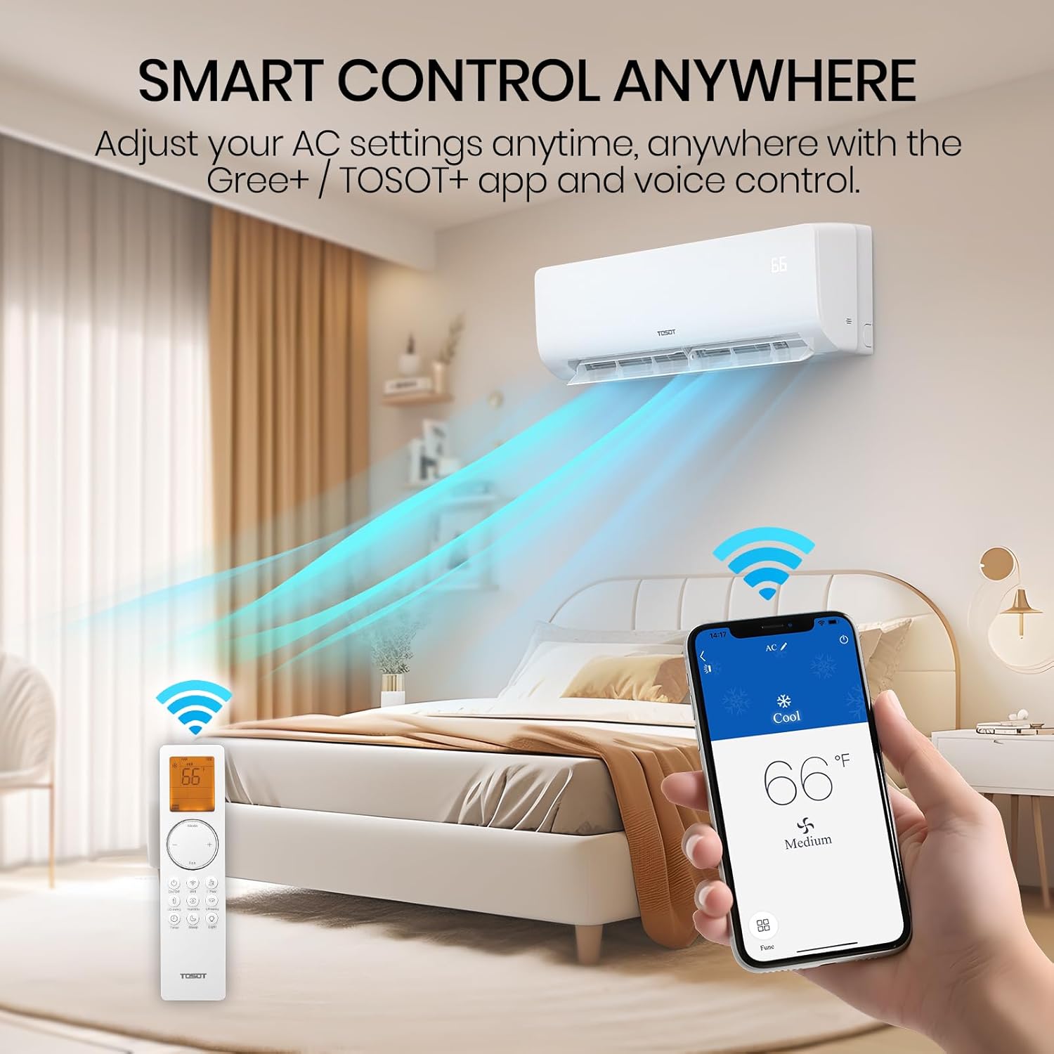 TOSOT 36000 BTU Dual Zone Mini Split AC with Heat