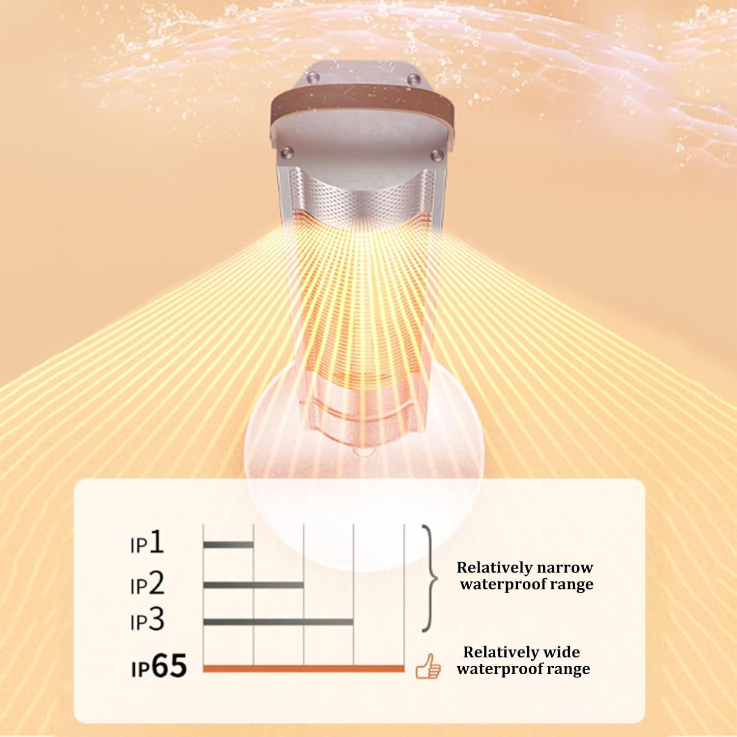 Jidanmian 2000W Graphene Infrared Heater with Remote Control