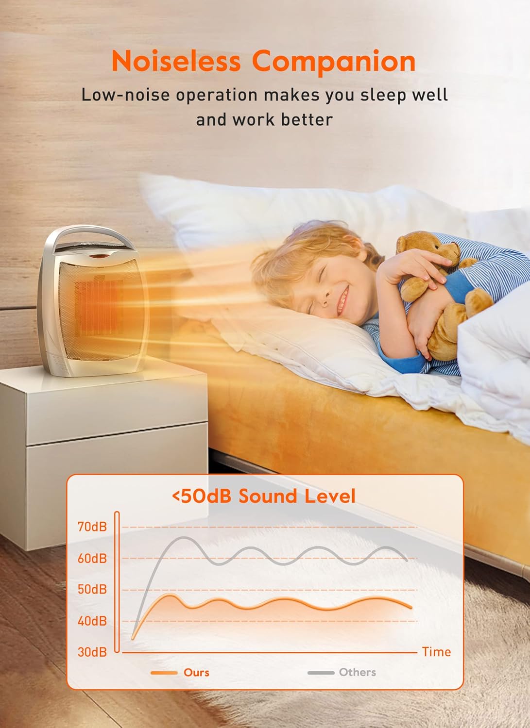 GiveBest 1500W Digital Electric Space Heater with 4 Modes and Safety Features